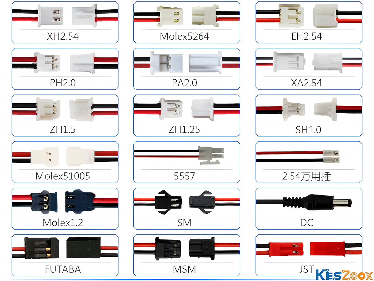 JST Molex DuPont Yeonho Connector Cables: Complete Guide to Every