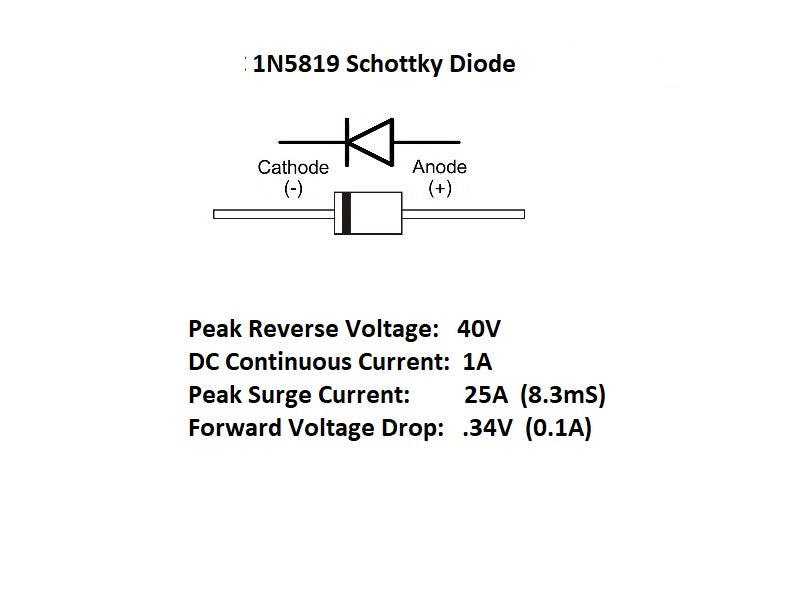 1N5819-Key-Details