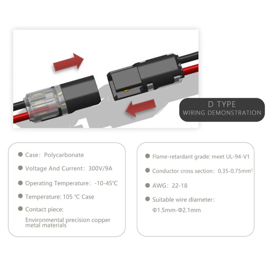 Close-up of 2 pin waterproof electrical connector for automotive wire cable with strip terminal