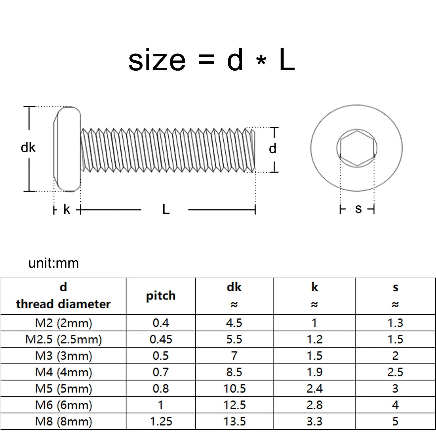 304_Stainless_Steel_Hex_Socket_Large_Flat_Head_Furniture_Screws_Application_Example