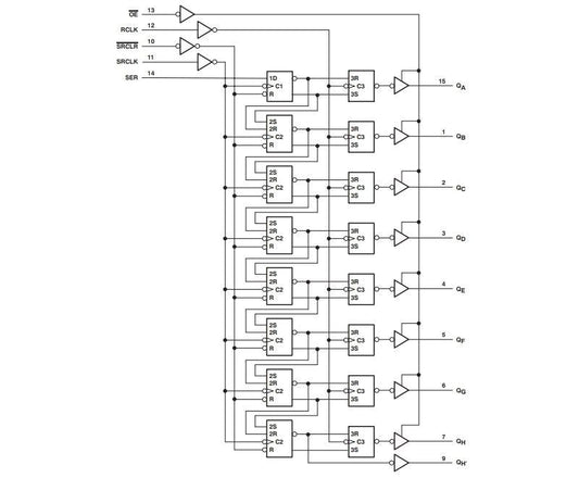 74HC595-Block-Diagram