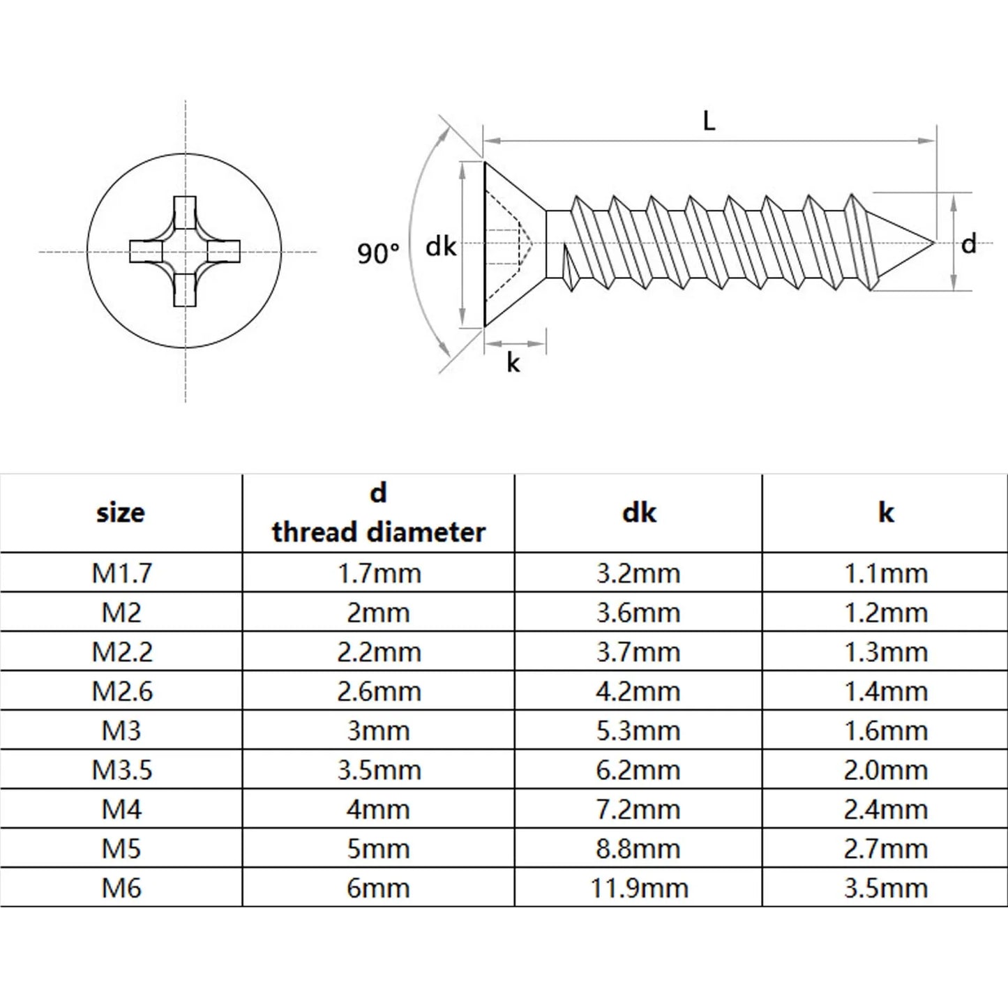Black_zinc_plated_304_stainless_steel_cross_Phillips_flat_countersunk_head_self-tapping_wood_screw