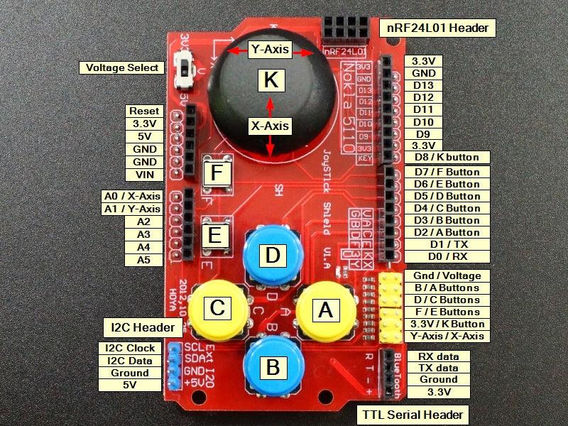 Funduino-Joystick-Shield-Connections