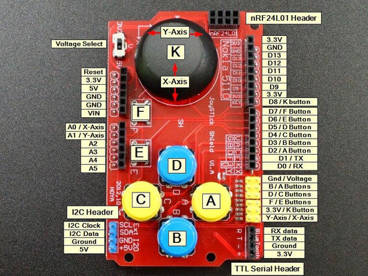 Funduino-Joystick-Shield-Connections