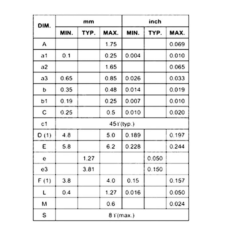 5PCS UC3842 SOP8 High-Performance PWM Controller IC UC3842A/B 3842 SMD
