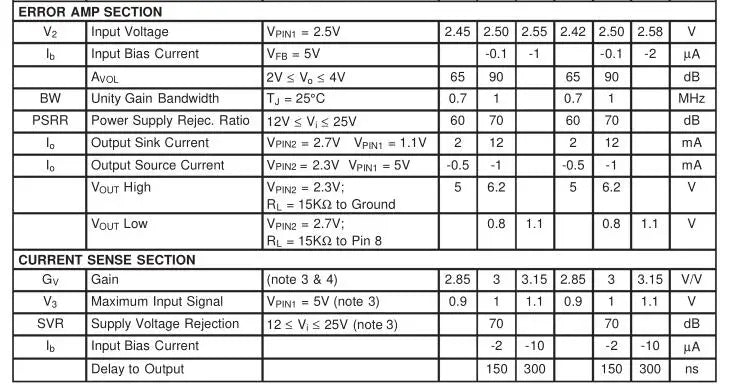 5PCS UC3845 SOP-8 PWM Controller SMD IC Chipset for Switch Mode Power Supply and DC-DC Converters