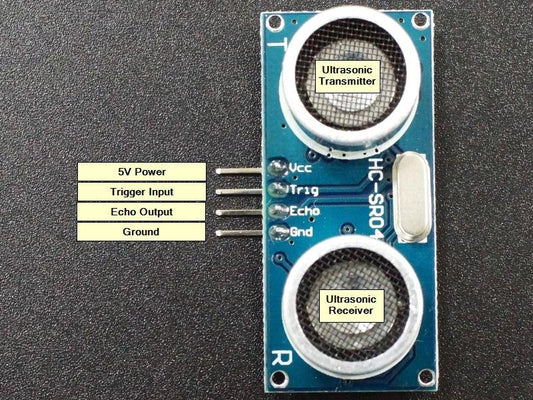 HC-SR04-Ultrasonic-Range-Finder-Connections