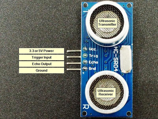 HC-SR04-Ultrasonic-Range-Finder-Connections_f7d02811-53fc-49bf-b373-5c60fd0e44b3