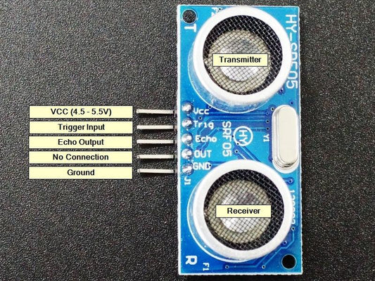 HY-SRF05-Ultrasonic-Range-Finder-Module-Connections
