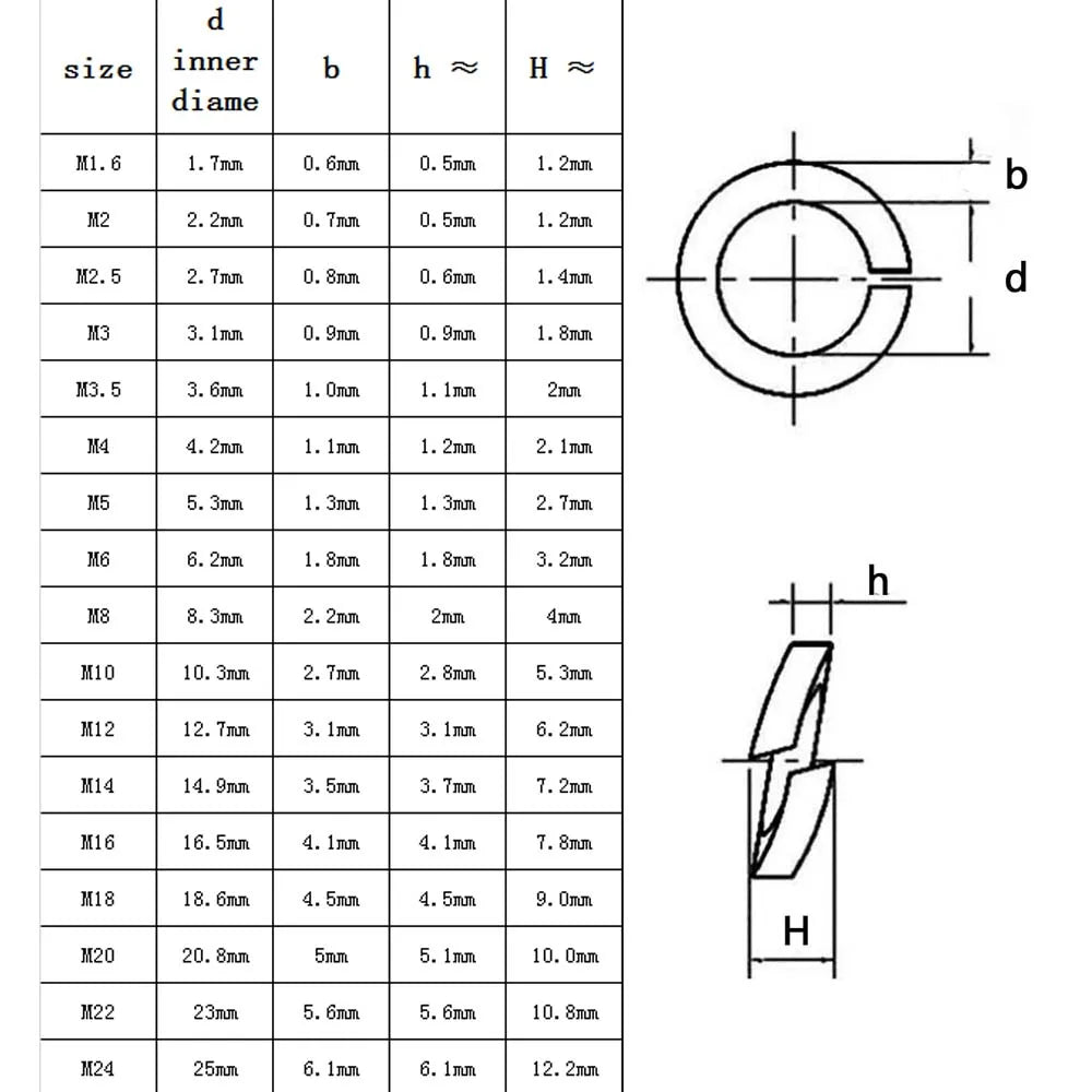 Hc4e5e6fe763a458196b2bc8a5e205032a