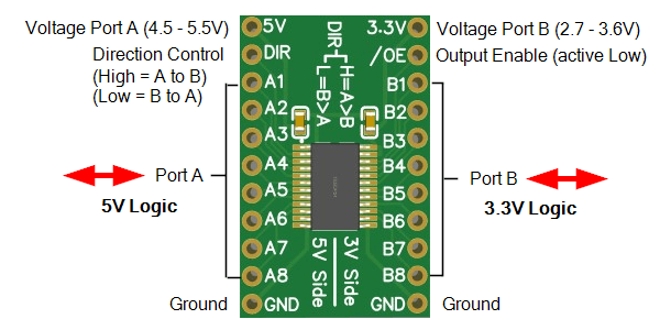 High-Speed-8-Ch-Logic-Level-Converter-Module-Connections-1