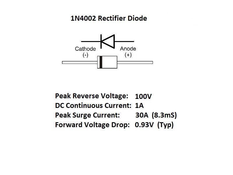 IN4002-Key-Details