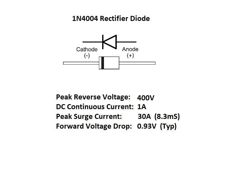 IN4004-Key-Details
