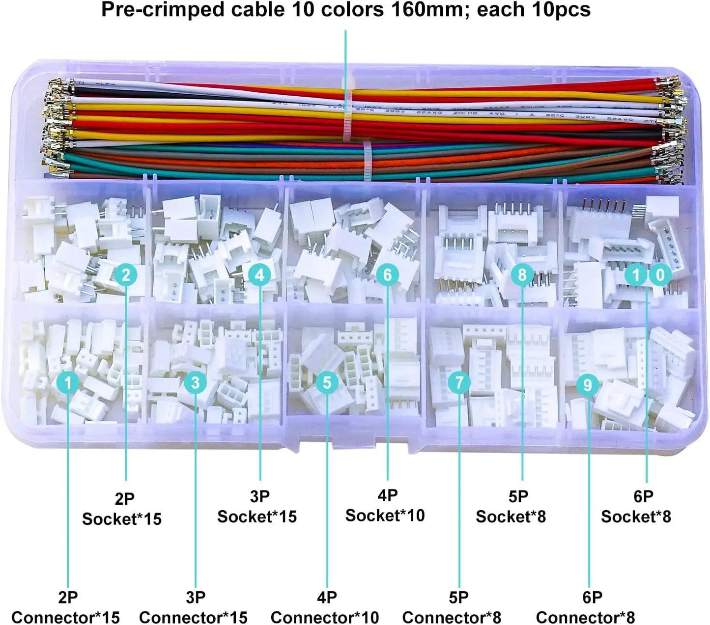 Detailed close-up showing crimped connections on 22AWG wires