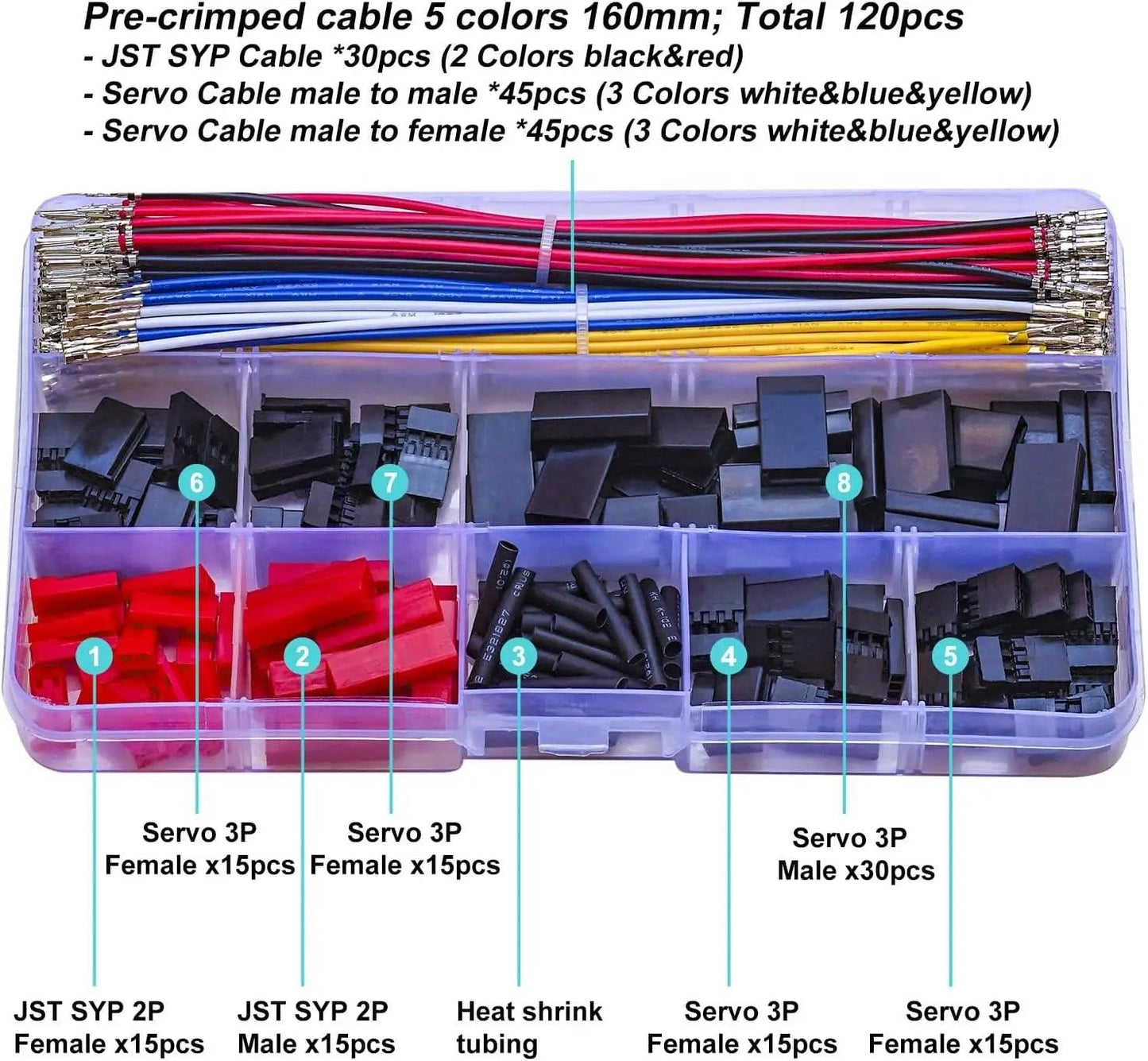 Display of different pin counts available in JST connector kit