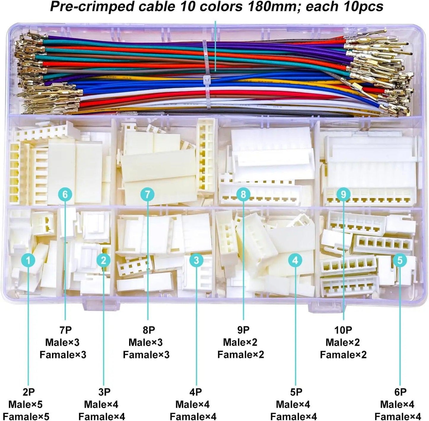 Display of included heat shrink tubing for insulation