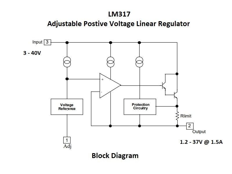 LM317-Block-Diagram