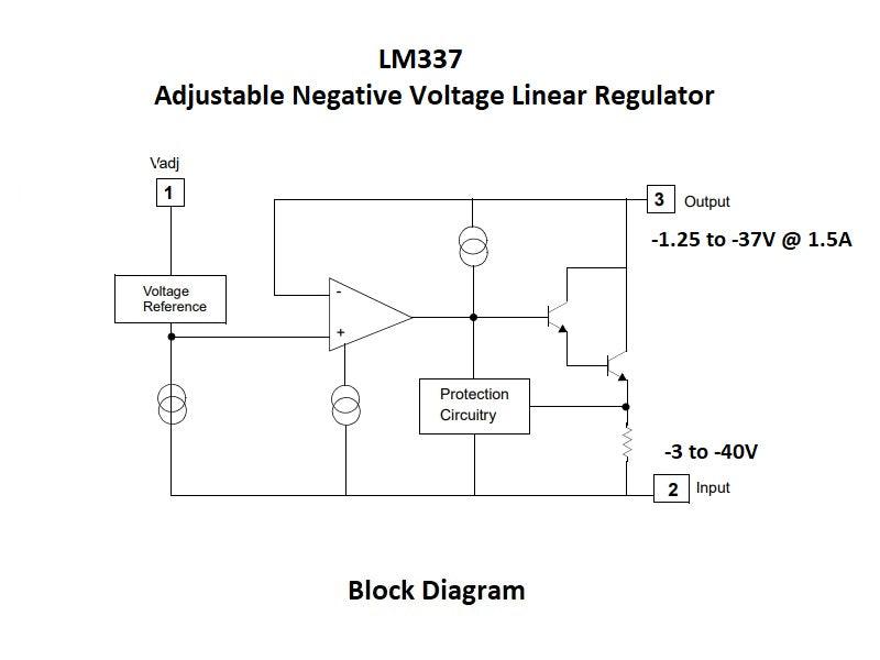 LM337-Block-Diagram