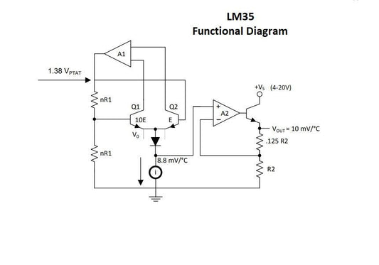 LM35-Functional-Block-Diagram