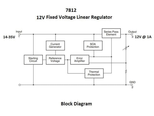 LM7812-Block-Diagram
