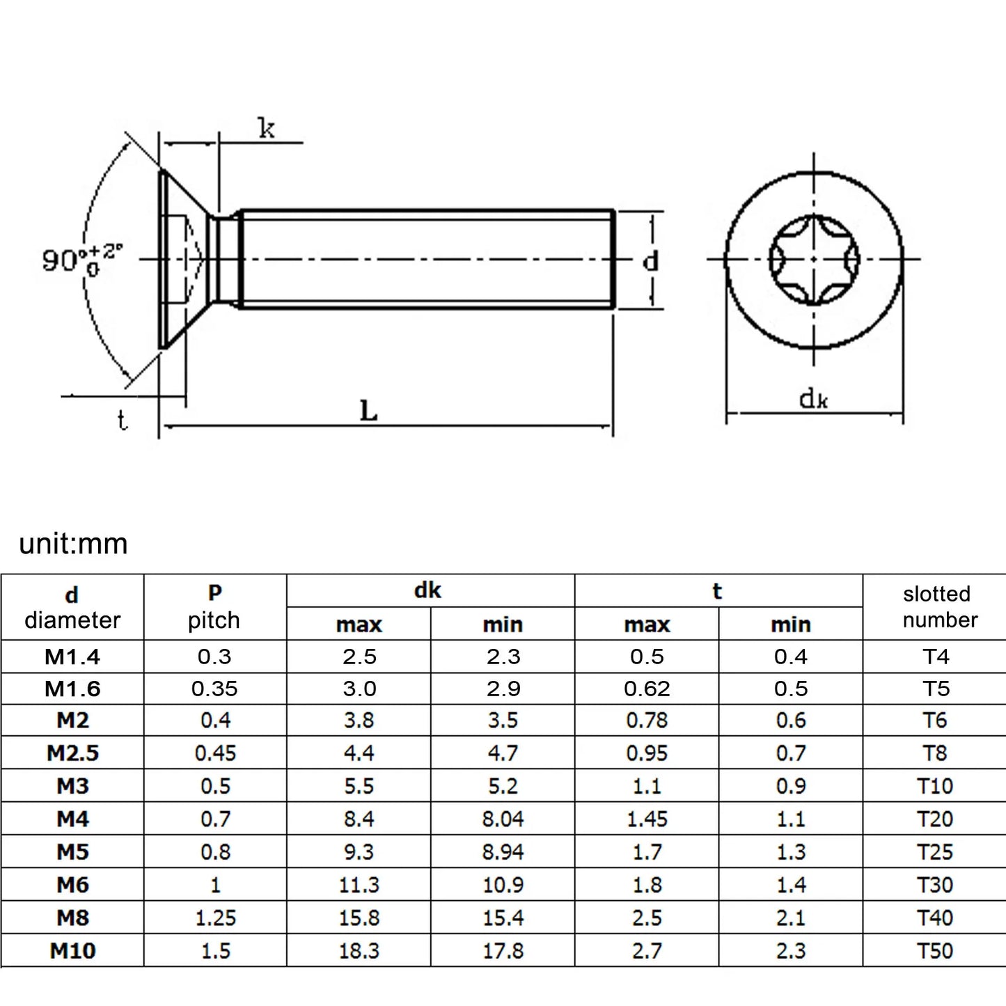 Length_3-100mm_six-lobe_Torx_flat_countersunk_head_screw_bolt_M1.4-M8_304_stainless_steel