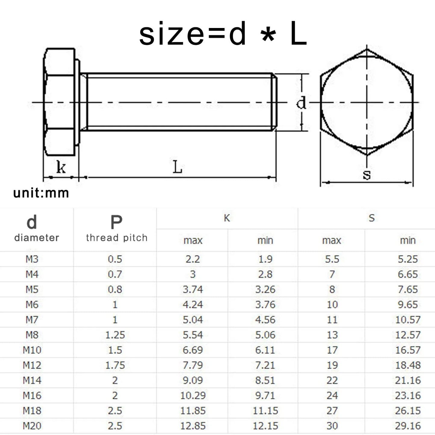 M3-M8_DIN933_304_stainless_steel_external_hex_screw_length_6-100mm