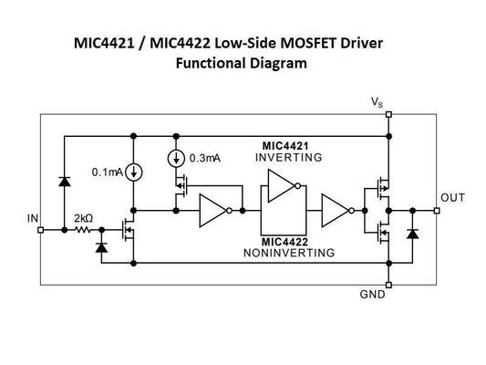 MIC4421-Functional-Diagram