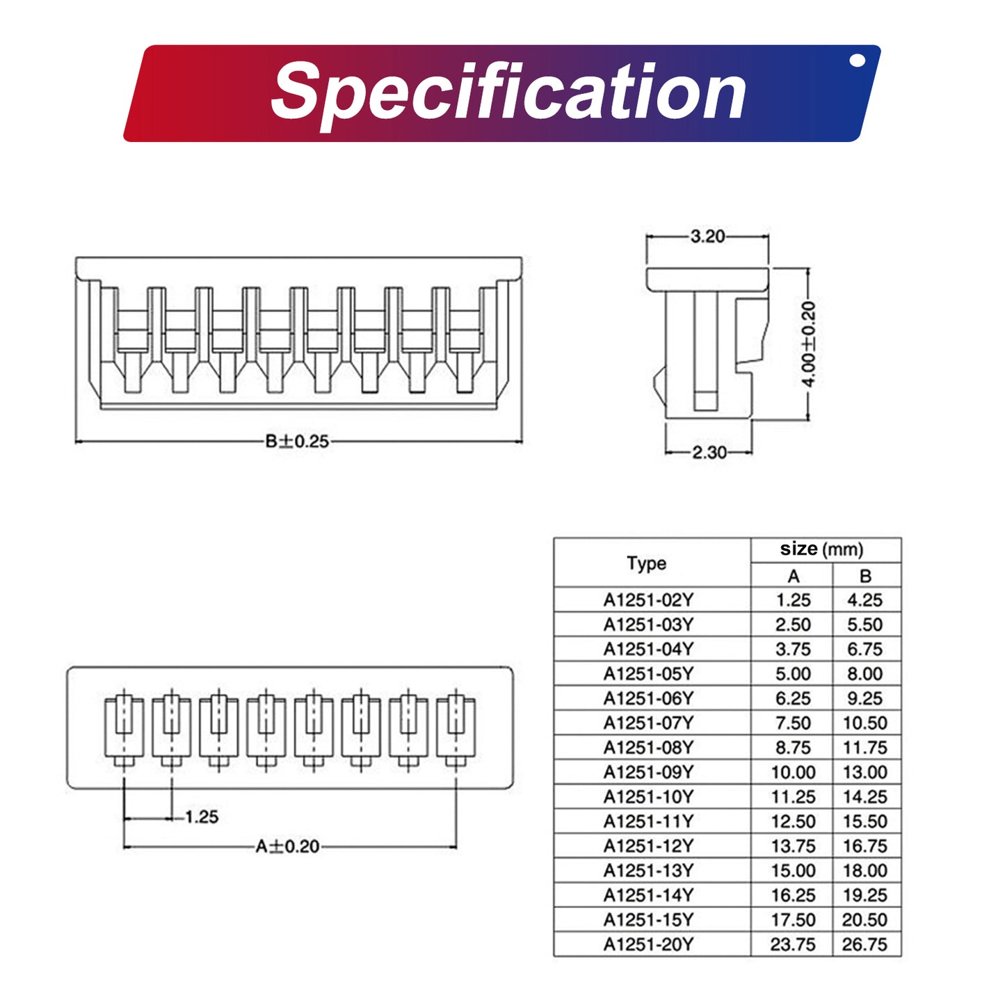 Detailed view of Molex 1.25mm connector pins and crimp terminals