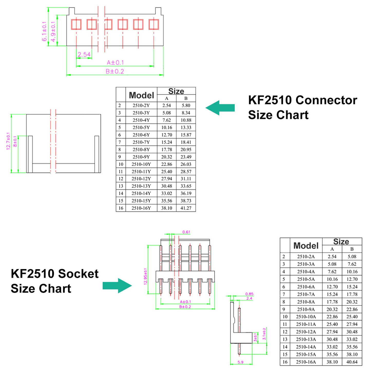 Detailed view of Molex KK254 MX2.54 connector pins and crimp terminals