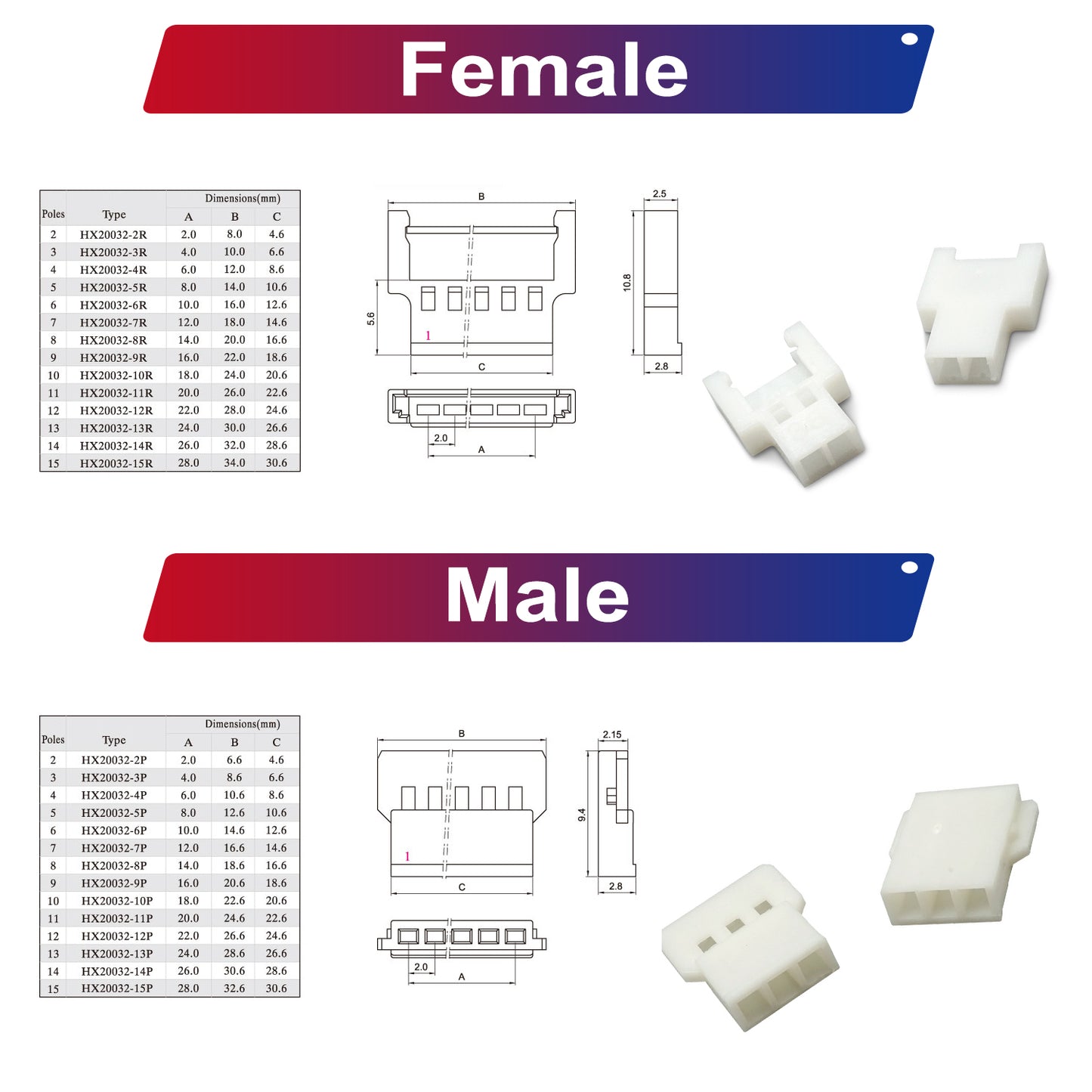 Demonstration of Molex MX2.0 male and female connectors securely connected