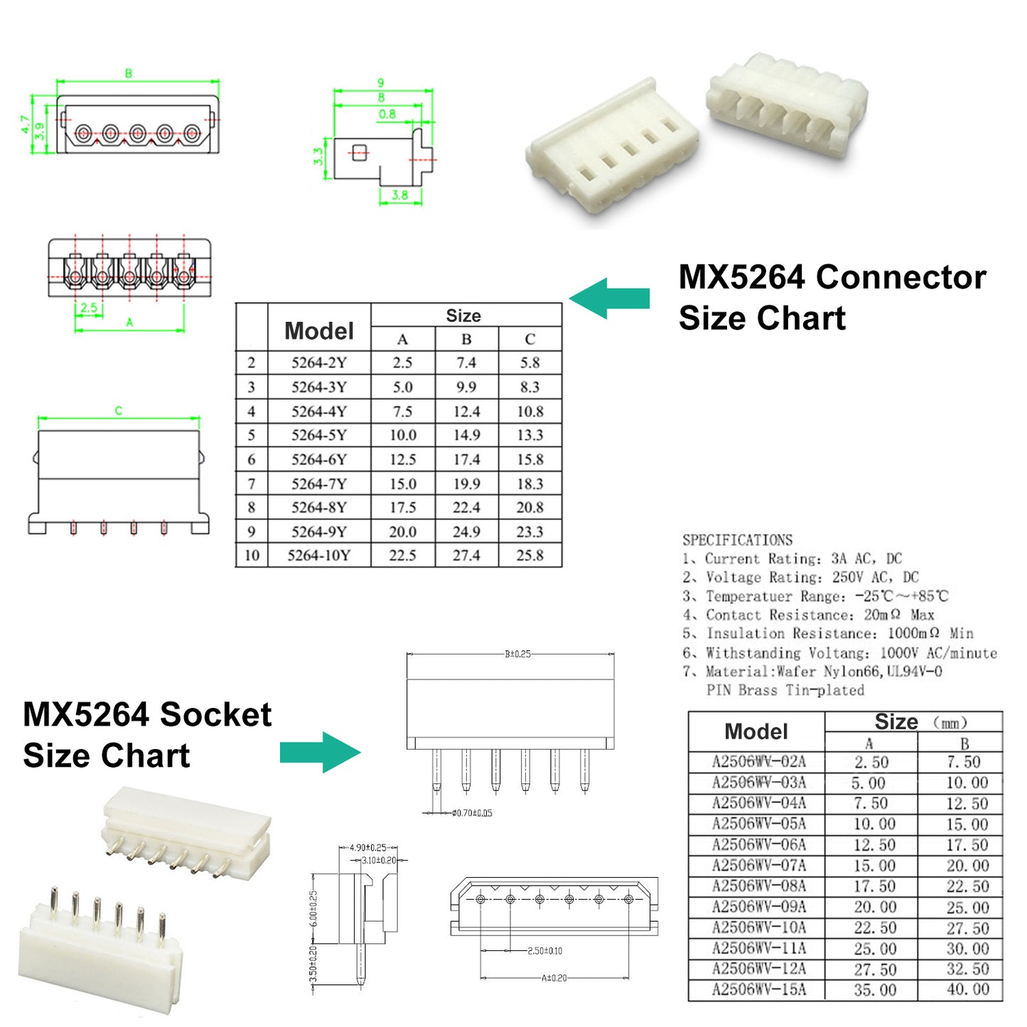Detailed view of Molex MX5264 connector pins and crimp terminals
