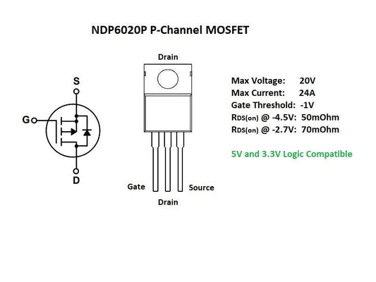 NDP6020P-Key-Details