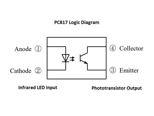 PC817-Logic-Diagram