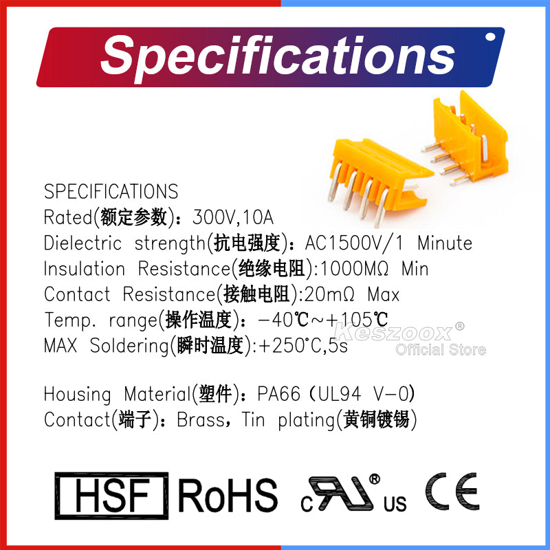 Right angle header mounted on PCB