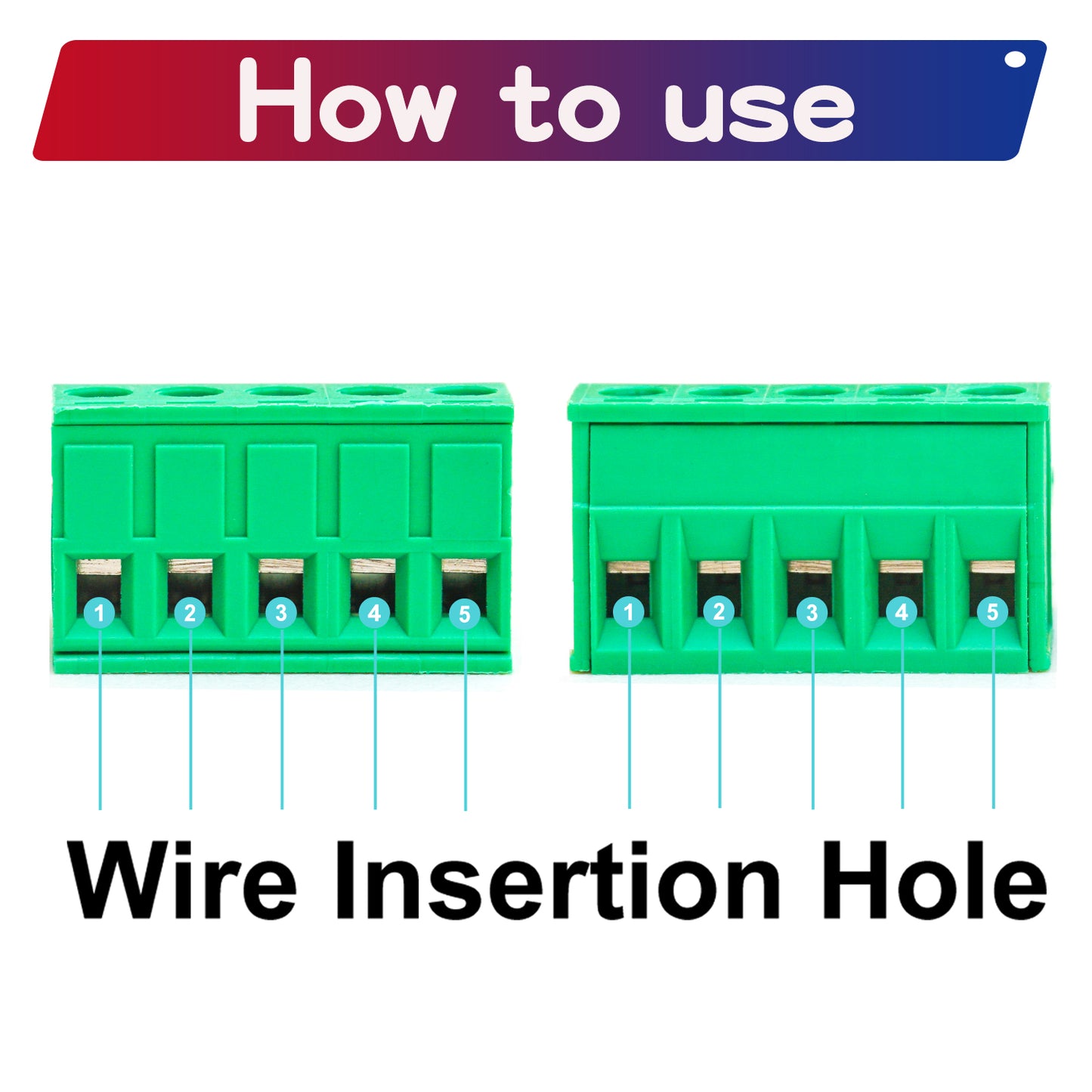 Wire insertion position on terminal