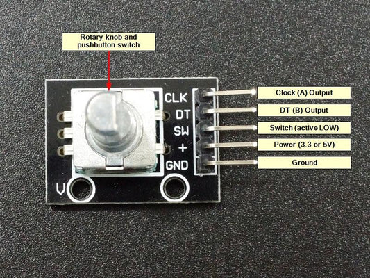 Rotary-Encoder-Module-Connection