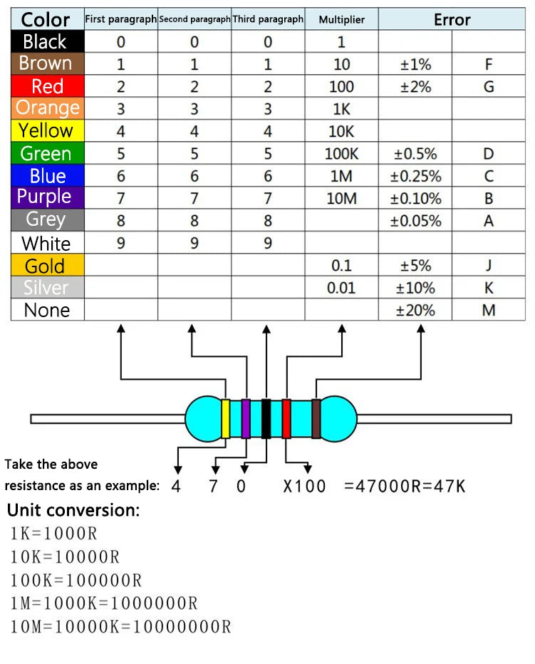 LED Lamp Current Test & Ohm’s Law Verification Board | DIY Electronics Teaching Experiment Kit