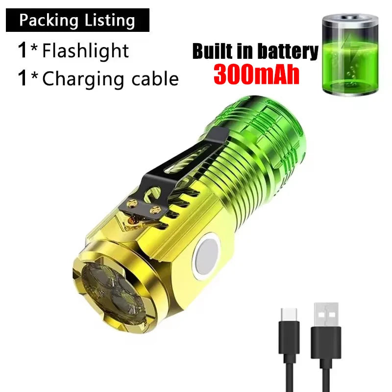 Three Eyes Little Monster LED Flashlight Rechargeable Mini Torch
