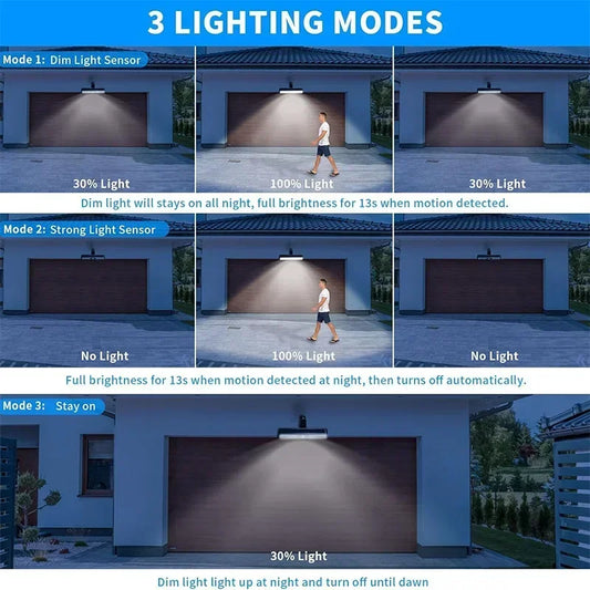 Clip on Solar Motion Lights Outdoor 3 Modes Fence Lights Solar Powered Waterproof Portable Security Light for Yard Camping Garag