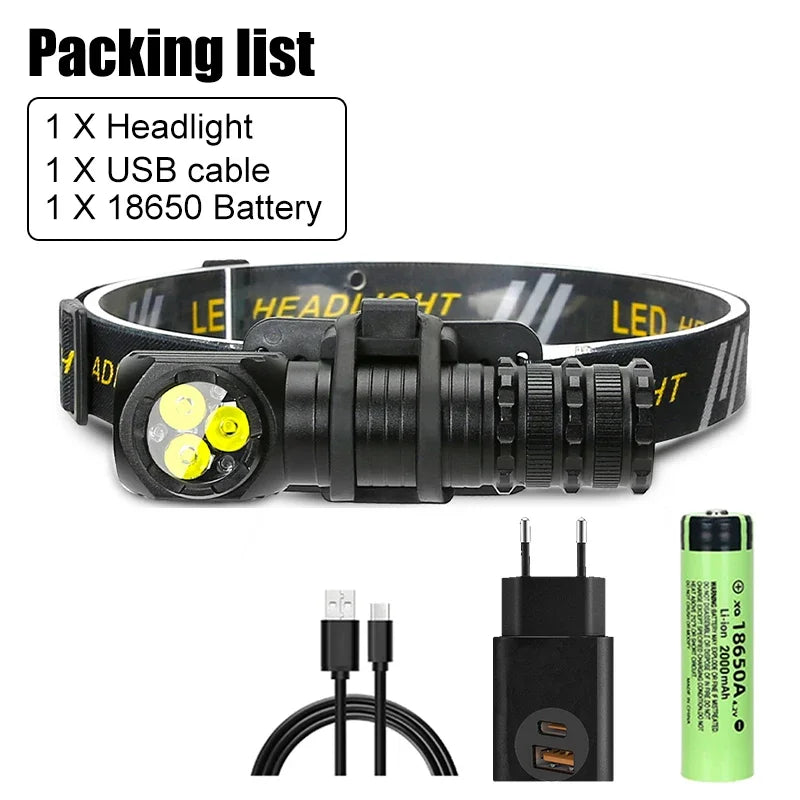 Multi Functional Strong Lighting Headlight Detachable Handheld Outdoor Waterproof Night Fishing Hiking Head Mounted Flashlight