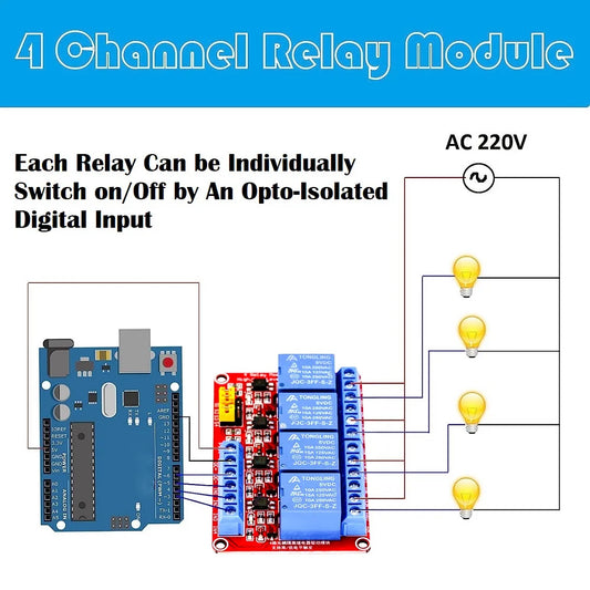 4-Channel Relay Module 5V/12V/24V with Optocoupler Isolation High/Low Level Trigger for Arduino & Raspberry Pi