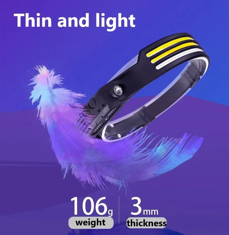 Rechargeable LED Headlamp with Motion Sensor COB Waterproof Working Light