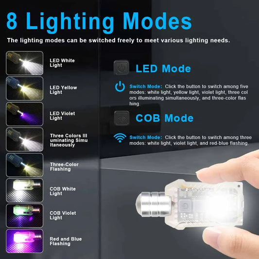 Rechargeable Powerful EDC Flashlight Portable Zoomable Floodlight with Tail Strong Mini Camping Waterproof Lantern for Hiking