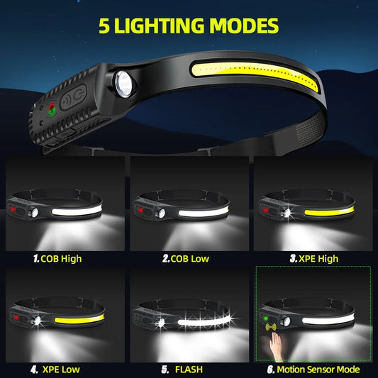Wave Your Hand Sense COB Headlights Outdoor Cycling Lights USB Charging Night Running Lights Strong Light Silicone Headlights
