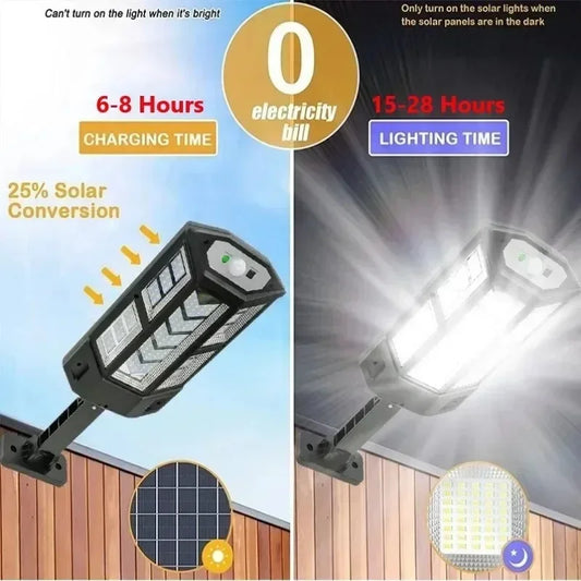 15000LM Solar Light Outdoor Sunlight Motion Sensor Wall Lamp 3mode Waterproof 240°lighting Lantern Garden Street Wall External