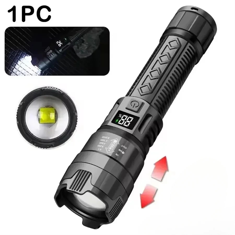 Outdoor USB rechargeable LED security patrol broken window 4modes strong light led flashlight for self-defense wolf tooth stick