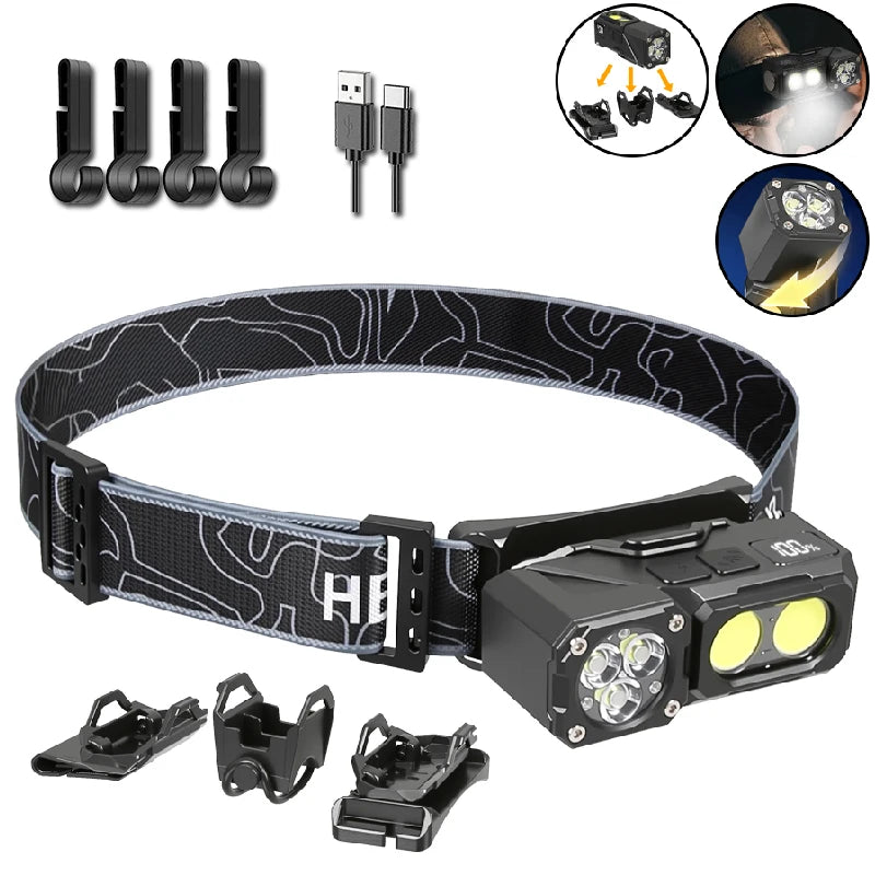 Sensor Headlamp with Hat Clip Type-C Rechargeable LED Headlight