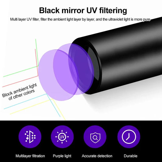 5W 365nm Mini UV Flashlight USB Rechargeable Ultraviolet Torch Pets Urine Cat tinea Money Ore Scorpion Detection Purple Light