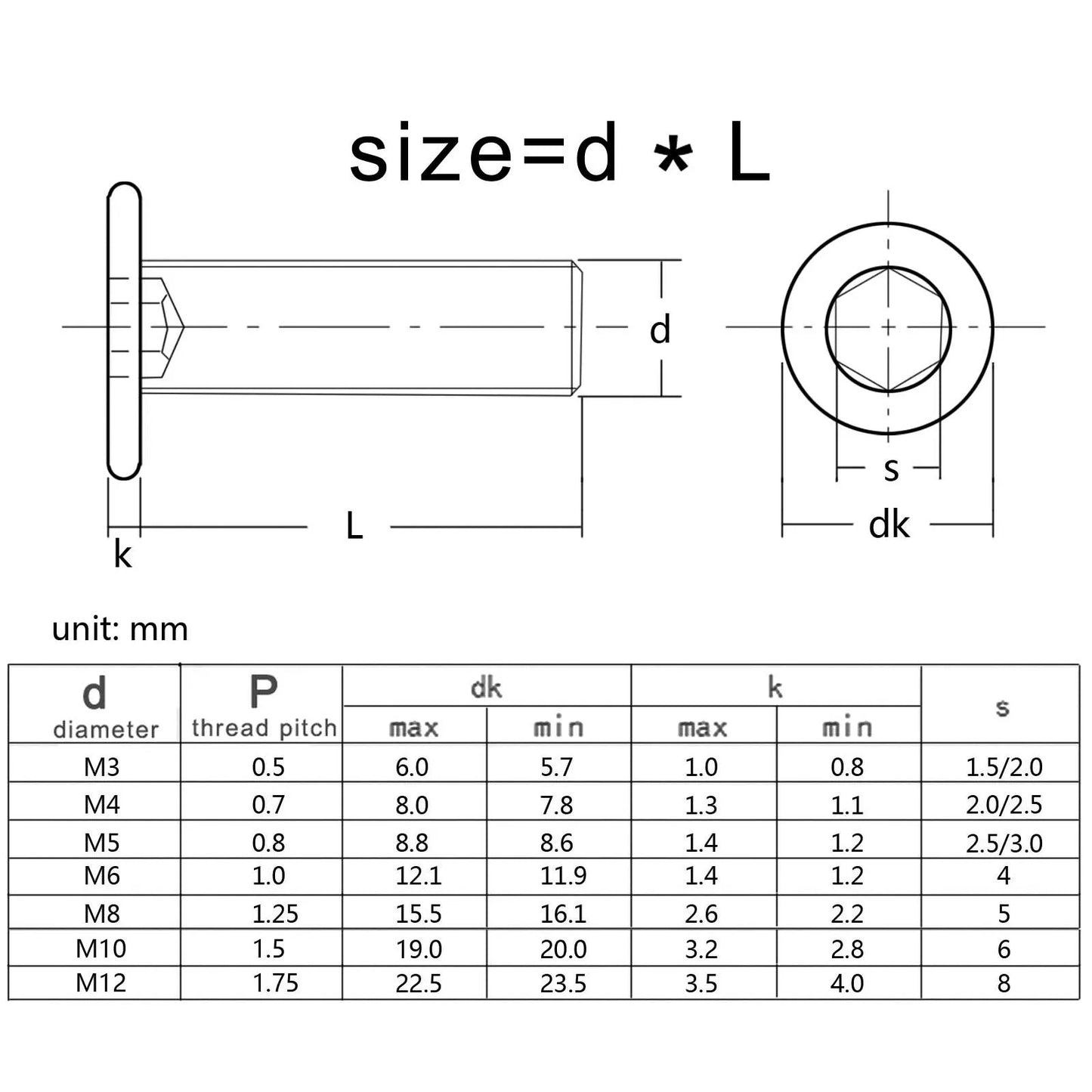 Stainless_Steel_Hex_Socket_Wafer_Head_Screws_6_100mm_Application_Example