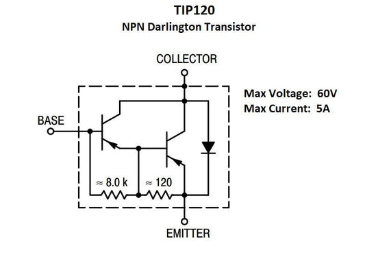 TIP120-Block-Diagram